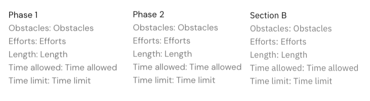 Class placeholders without values