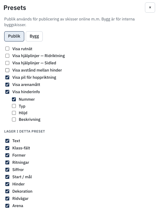Klass-placeholders utan värden